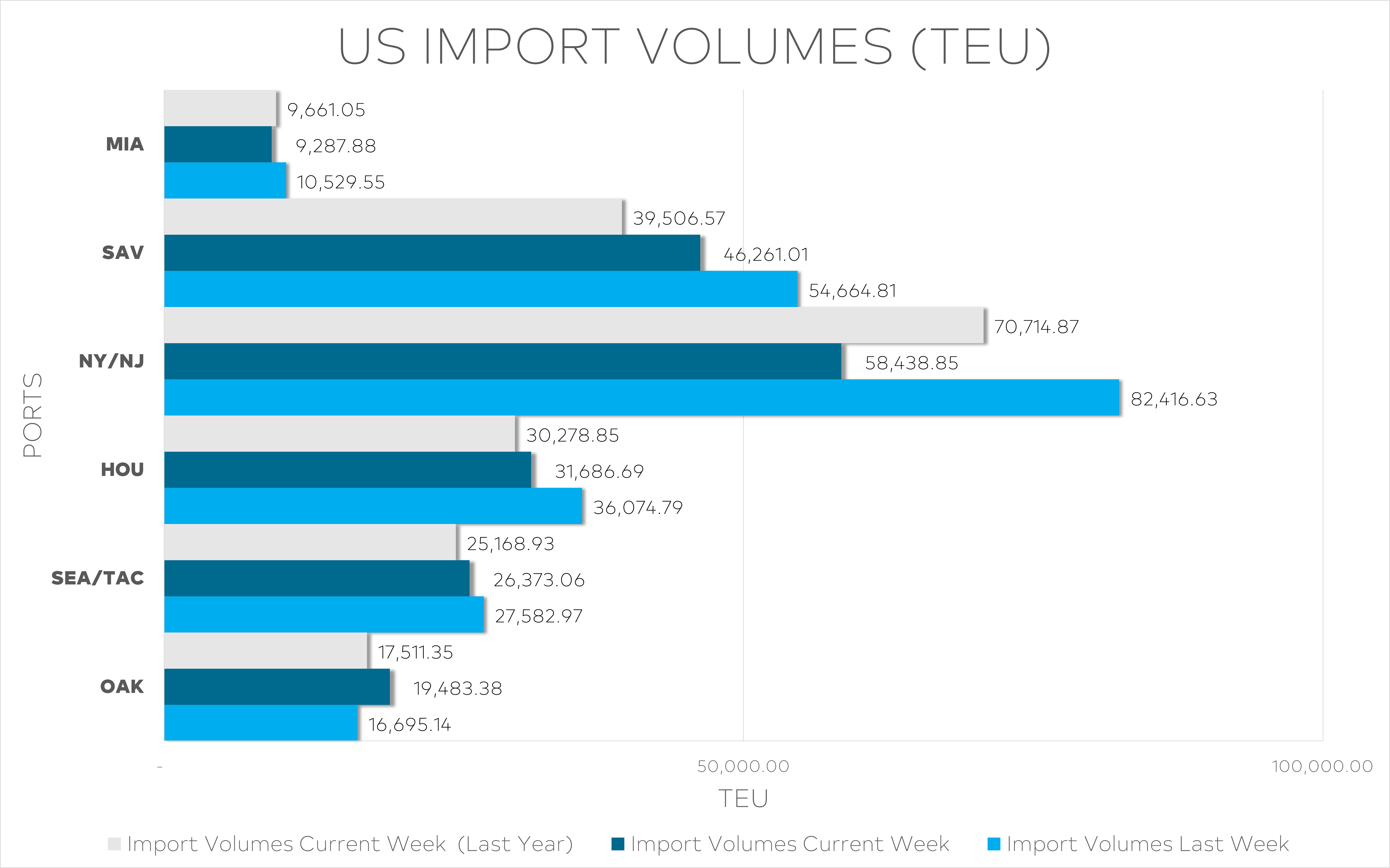 global-market-update-week-49-2024-2.png